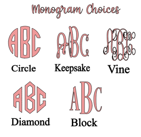 Apple Topper Monogram Mug